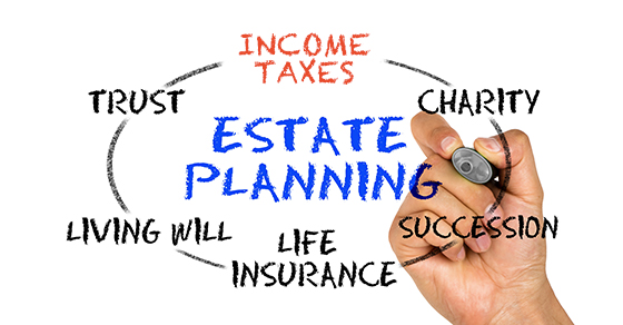 estate income tax